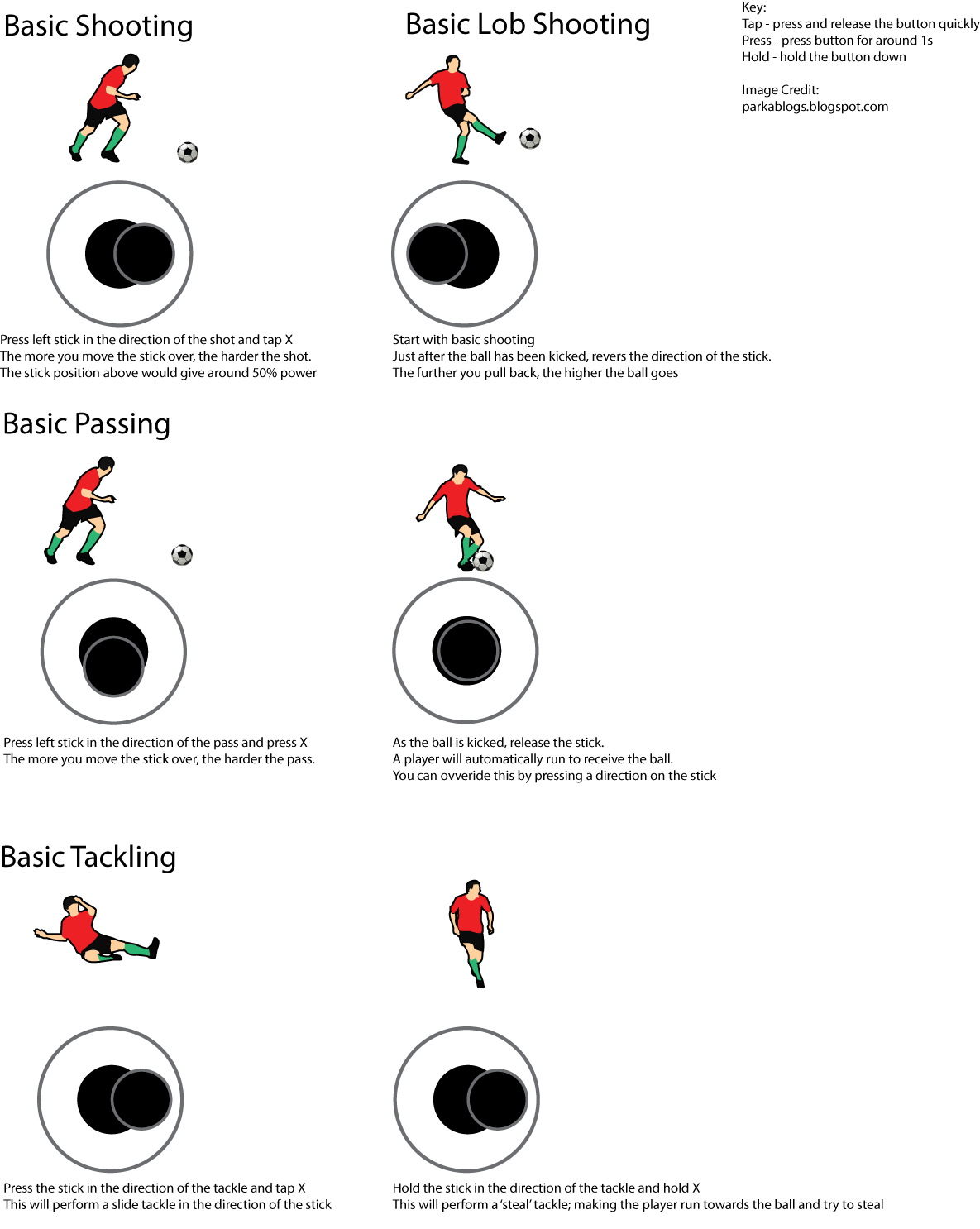 the-digital-lounge-kick-off-how-to-play